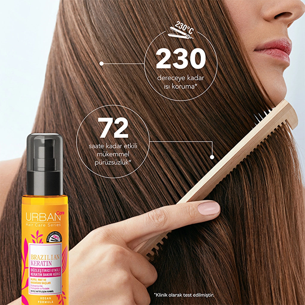 Urban Care Brazilian Keratin Straightening Effect Keratin Treatment 75 ml