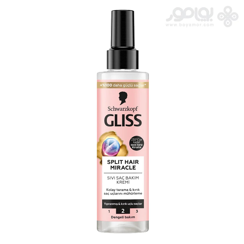 Gliss Split Hair Miracle Liquid Hair Conditioner 200 ml