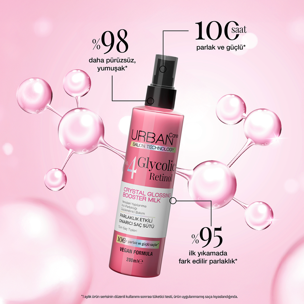 Urban Care No. 4 Glycolic Retinol Shine-Enhancing Repairing Hair Milk 200 ml