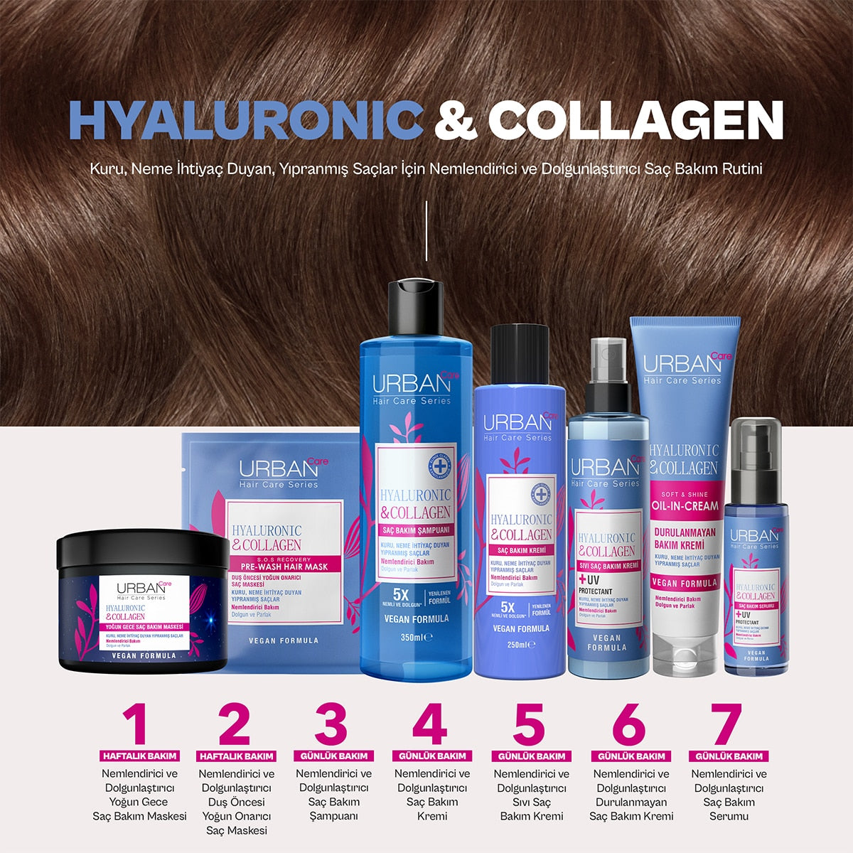 Urban Care Hyaluronic & Collagen Moisturizing and Volumizing Hair Conditioner 250 ml