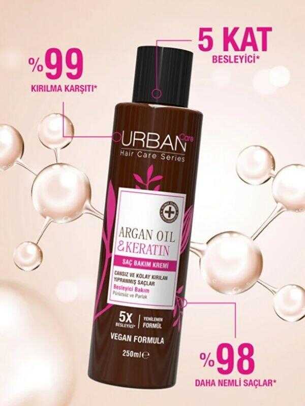 Urban Care Argan Oil & Keratin Anti-Breakage and Nourishing Hair Conditioner 250 ml
