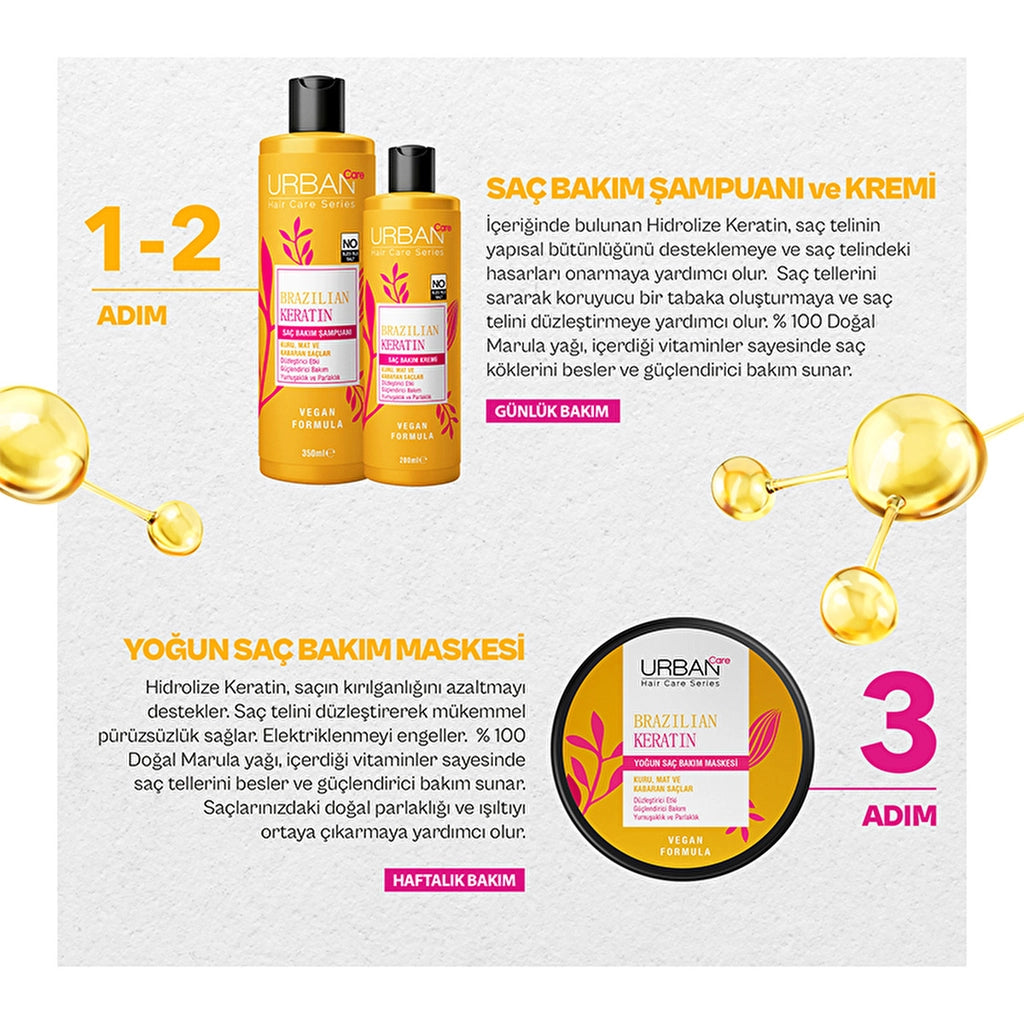 Urban Care Brazilian Keratin Straightening Effect Hair Care Shampoo 350 ml