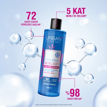 Urban Care Hyaluronic & Collagen Extra Volumizing Hair Care Shampoo 350 ml