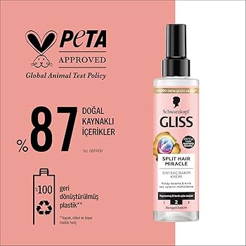 Gliss Split Hair Miracle Liquid Hair Conditioner 200 ml