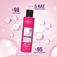 Urban Care Intense Keratin Repairing and Restructuring Hair Conditioner 250 ml