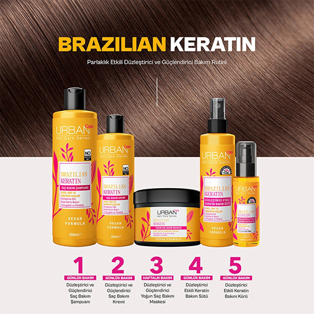 Urban Care Brazilian Keratin Straightening Effect Hair Care Shampoo 350 ml